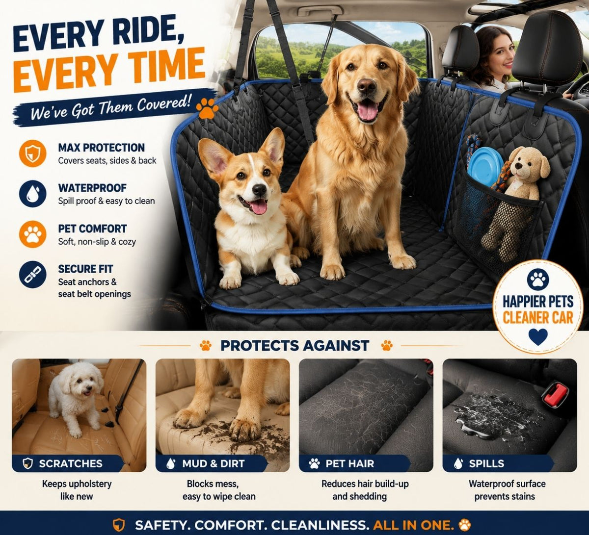 A car rear seat cover shown installed inside a vehicle, with two dogs sitting on the covered seats. The image includes marketing text, feature icons, and small inset panels showing protection against scratches, mud, dirt, pet hair, and spills.